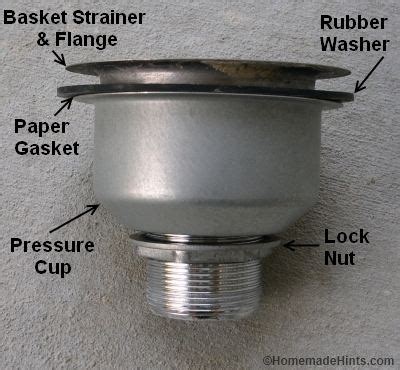 Used to turn the tap on and off. Unable to remove old kitchen sink drain | Terry Love ...