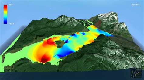 Simulation Of The 1958 Lituya Bay Mega Tsunami TIB AV Portal