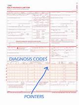 Photos of Cpt Code 96372 And Medicare