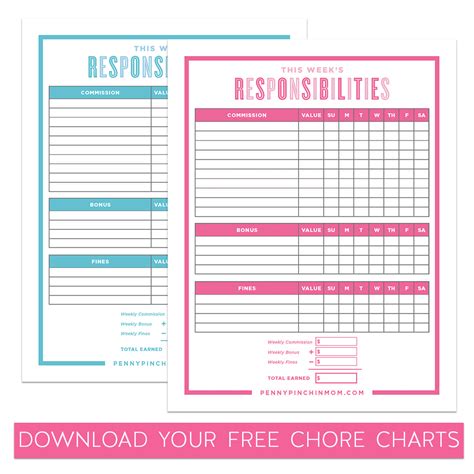 Sample Weekly Chore Chart