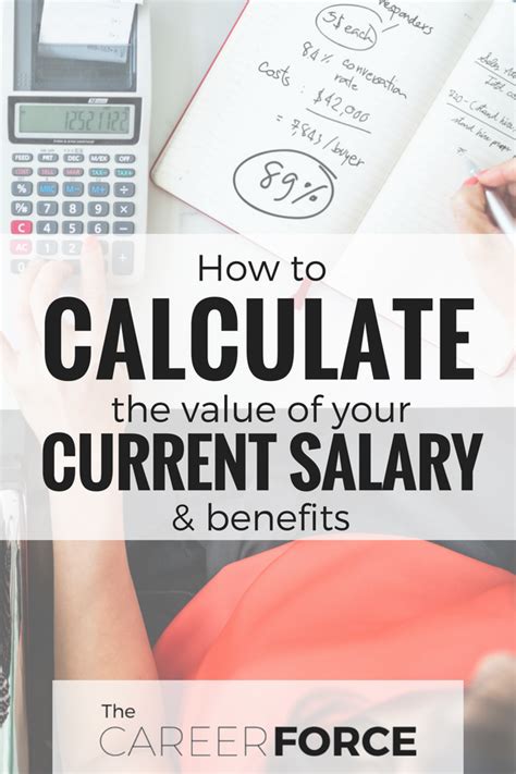 How To Calculate The Value Of Your Salary And Benefits Nursing Jobs
