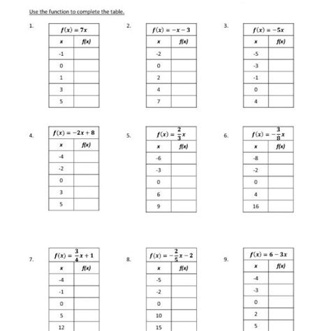 40 Function Table Worksheet Answer Key Ideas Free Worksheets