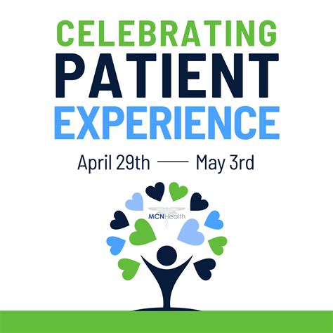 Patient Experience Week - Muscogee Creek Nation Department of Health