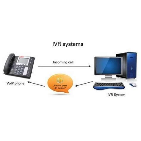 Ivr Software At Best Price In Ghaziabad Id 11324307688