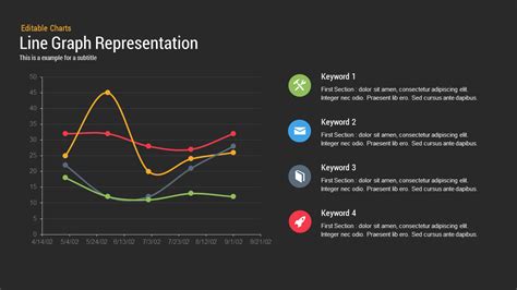 Line Chart Representation Powerpoint Templates Slidebazaar