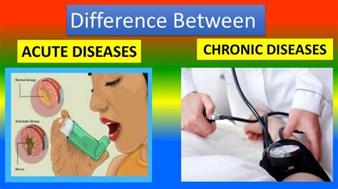 Difference Between Acute Diseases And Chronic Diseases Youtube