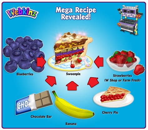We did not find results for: webkinz mega stove recipes