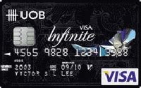 Assuming card approved in august, first quarter is aug, sep, oct i.e. 2020 Best UOB Credit Cards Malaysia - Compare & Apply Now