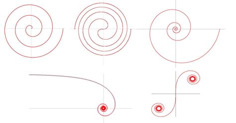 Figuras Y Formas Geometricas Ejemplos Y Aplicaciones Tipos De Espirales