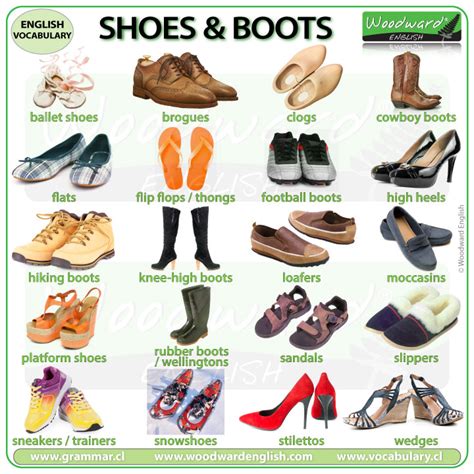 Shoes And Boots In English Woodward English
