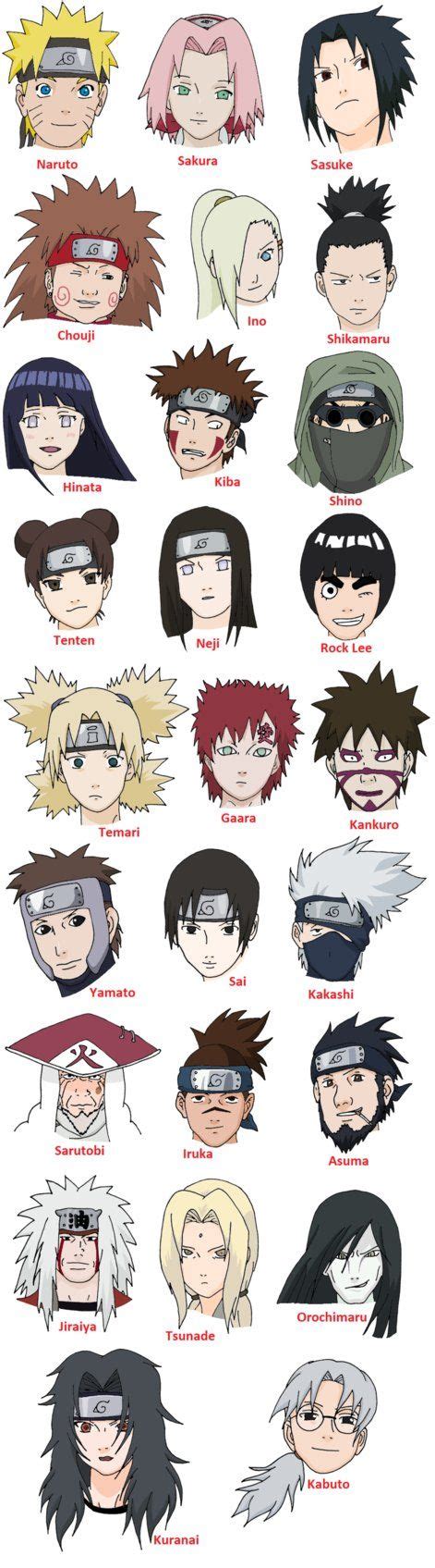 All Naruto Characters Names List And Pictures Picturemeta