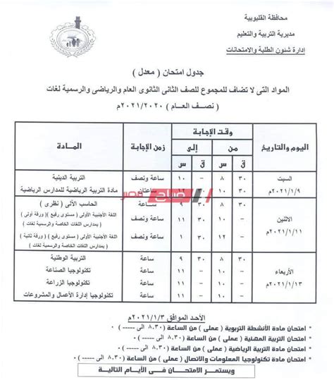 جدول امتحانات الصف الأول الإعدادي الترم الثاني 2021، حيث تحظى عملية الامتحانات الشهرية لجميع المراحل التعليمية من الابتدائية حتى الإعدادية باهتمام كبير لدى المواطنين، حيث لا تخلو أسرة إلا وفي بيتها طلاب بمختلف المراحل، والتعليم ضروري وأساسي لبناء الأمم. جدول امتحانات الترم الأول 2021 محافظة القليوبية جميع صفوف ...
