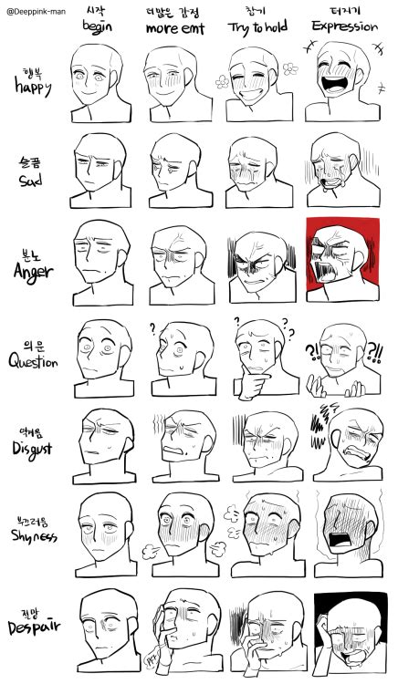 Face Drawing Reference Drawing Reference Poses Drawing Poses Art