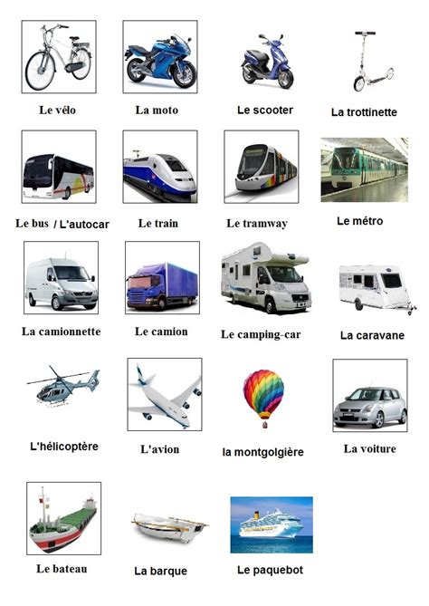 Les Moyens De Transport Le Coin Du Français