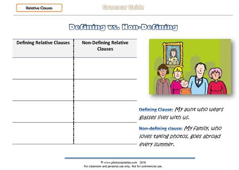 Defining Vs Non Defining Relative Clauses Photocopiables