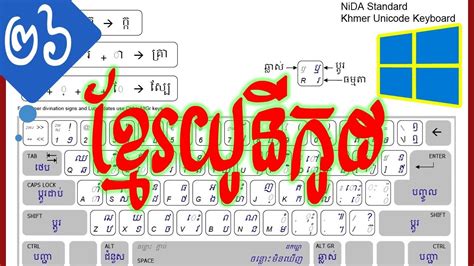 Khmer Unicode Nida Windows 7