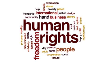 Human rights — rights theoretical distinctions natural and legal rights claim rights and liberty rights negative and positive rights. Human Rights Animated Word Cloud, Stock Footage Video (100 ...