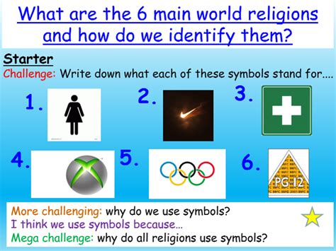 World Religions Religious Symbols By Ecresources