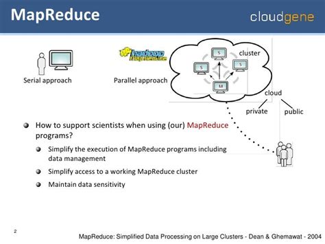 L Forer Cloudgene An Execution Platform For Mapreduce Programs In