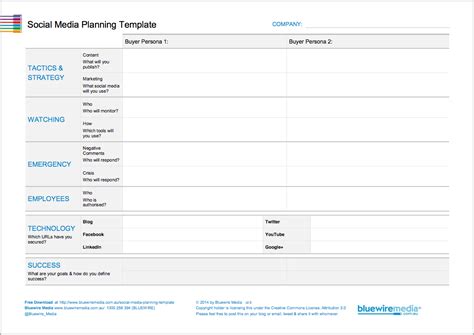 How To Create A Social Media Plan Step By Step