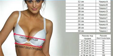How To Determine The Size Of The Bra Measure The Volume Of The Chest And Choose A Bra Or Bra Model