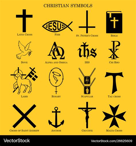 Christians Symbols And Meanings