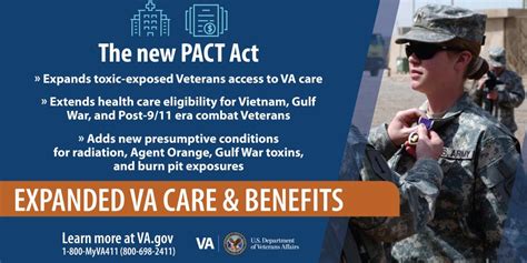 Pact Act Veterans Disability Aid