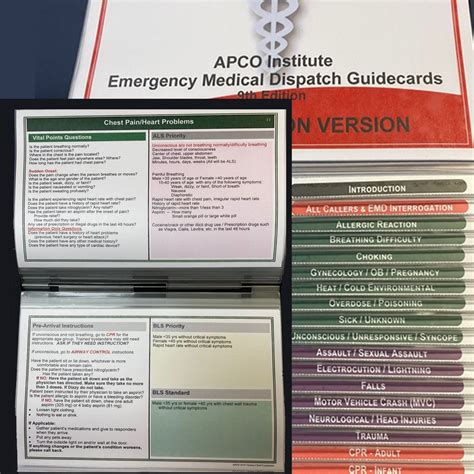 Guidecards Apco International