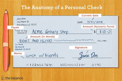 How To Write A Cheque Template Printable Form Templates And Letter