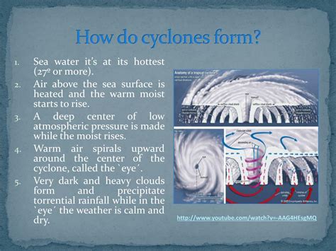 Ppt Cyclones Powerpoint Presentation Free Download Id1893739