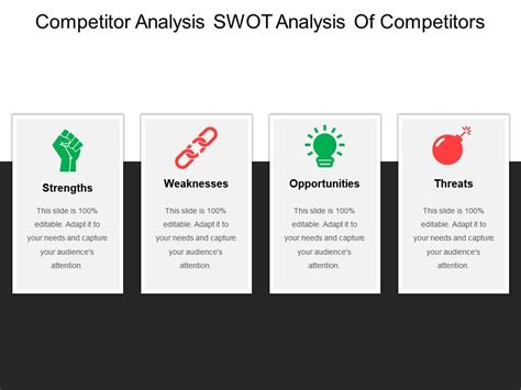 Competitor Analysis Swot Analysis Of Competitors Ppt Sample Hot Sex