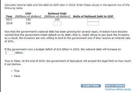 Therefore, the debt to asset ratio is calculated as follows: Solved: 2. Calculating The Debt To GDP Ratio Suppose The F ...
