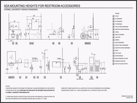 Digital banners plus can help you meet ada since 2012, all new public buildings and structures are required to comply with the americans with. Fresh Ada Bathtub Height Requirements | Ada bathroom ...