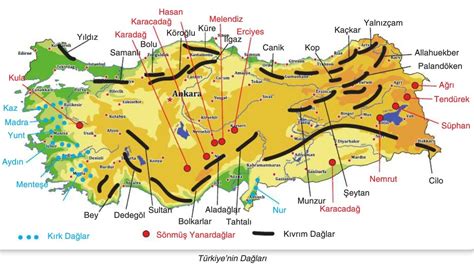 Türkiye nin Yeryüzü Şekilleri ve Özellikleri Haritası 10 Sınıf Coğrafya