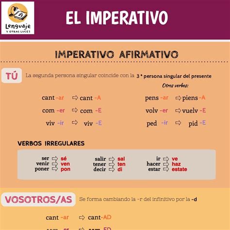 El imperativo en español lenguaje y otras luces
