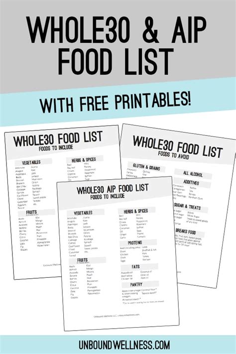 Whole30 Food List With Printable Pdf And Aip Whole30 List Unbound Free Nude Porn Photos