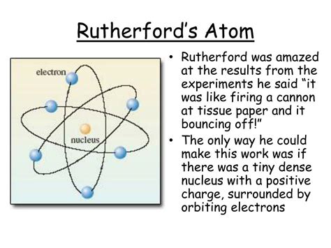 Ppt Atomic Structure The Nucleus Powerpoint Presentation Free