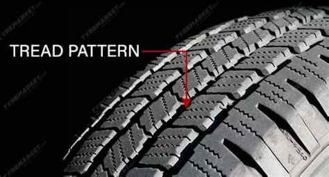 What To Look For When Buying Car Tyres Tyre Buying Guide