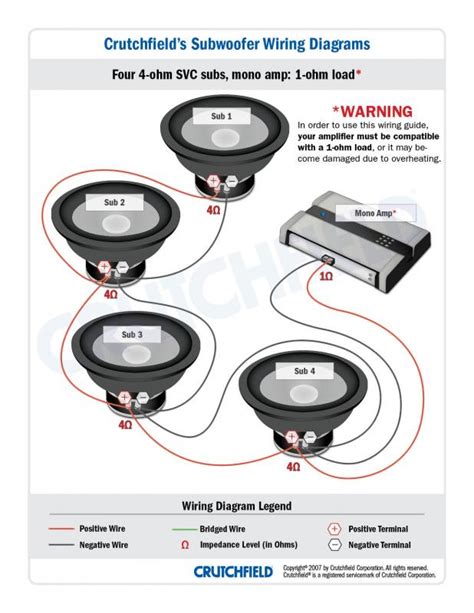 Various empirically derived standard units for electrical resistance were developed in. Last Setup Q from Trev - Car Audio Forumz - The #1 Car Audio Forum