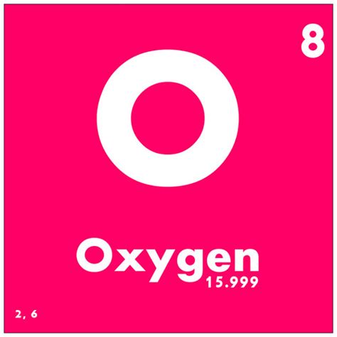 Maybe you would like to learn more about one of these? 008 Oxygen - Periodic Table of Elements | Watch Study Guide:… | Flickr