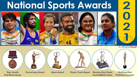 Ministry Of Youth Affairs And Sports Announced The National Sports Awards