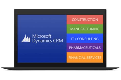 Solutions On Dynamics Crm From Compusoft Compusoft