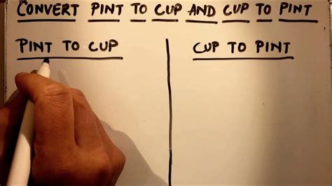 How To Convert Pint To Cup And Cup To Pint Pint To Cup Conversion
