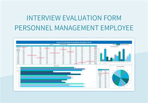 Interview Evaluation Form Personnel Management Employee Excel Template
