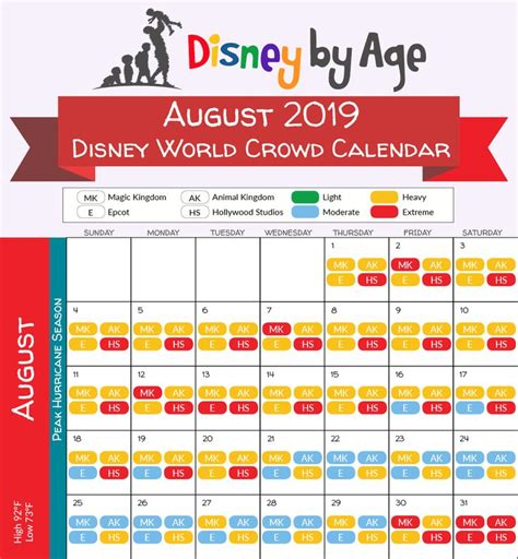 Disney 2024 Crowd Calendar