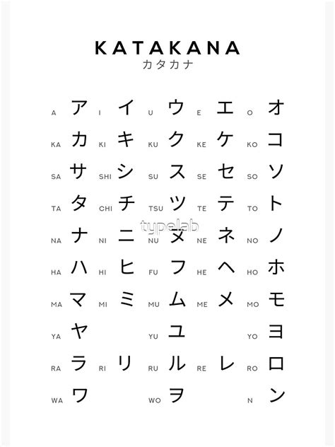 Katakana Chart Japanese Alphabet Learning Chart White Greeting Images