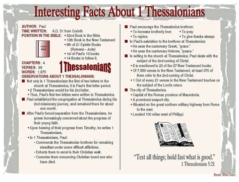 Interesting Facts About 1 Thessalonians Bible Study Scripture Bible