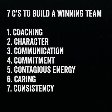7 Cs To Build A Winning Team