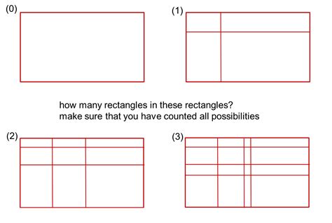Median Don Steward Mathematics Teaching Systematic Counting Of Rectangles