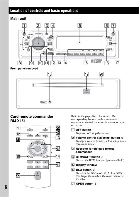 You love radio well, maybe not everything about radio. Sony Cdx-gt55oui Wiring Diagram